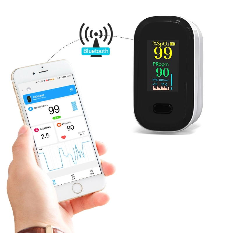 4G de mano de la SpO2 WiFi Oximetro de pulso de dedo Oxymetr De Poul Oxymeter Oxímetro Oxi Bluetooth Medidor Oxímetros de pulso