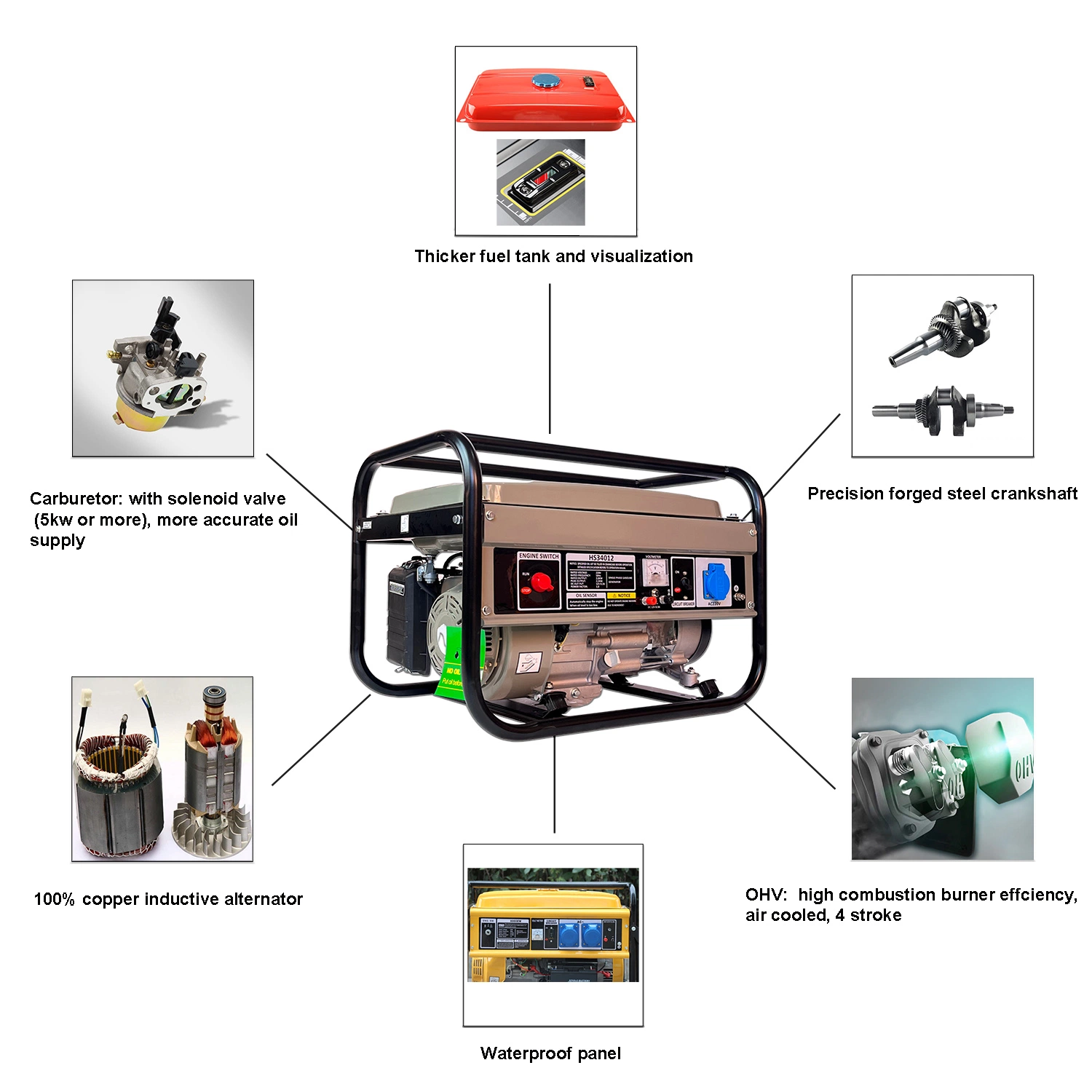 Aisén motor de gasolina de potencia portátil generador de conversión de frecuencia de la estación de energía de carga de batería