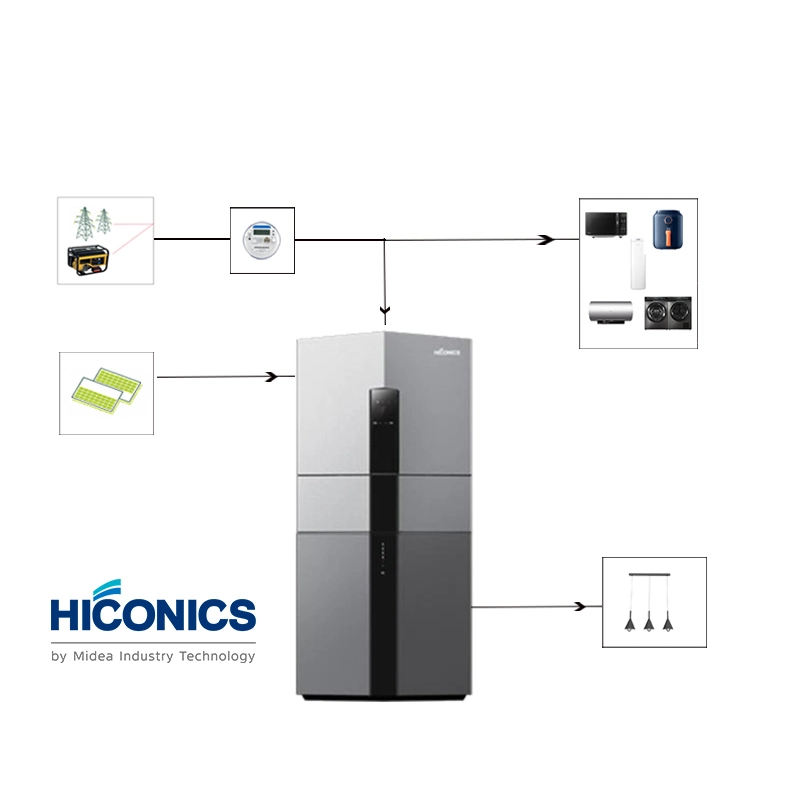 Hiconics Single Phase Inverter LiFePO4 Battery 48V 200ah Lithium Ion Battery 10kwh 15kwh 300ah All in One Solar Energy Storage System