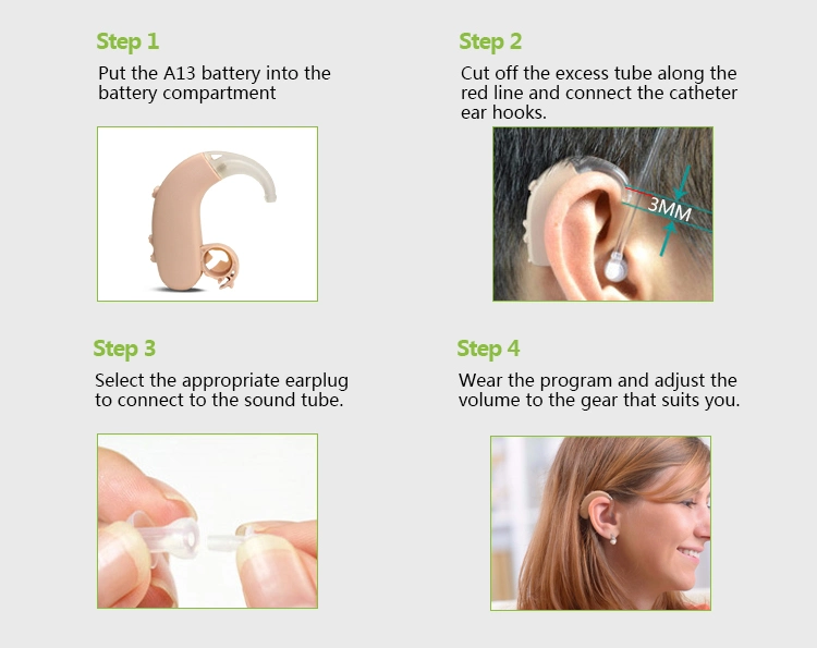 Digital Powerful for Hearing Loss Trimmer Bte Hearing Aids