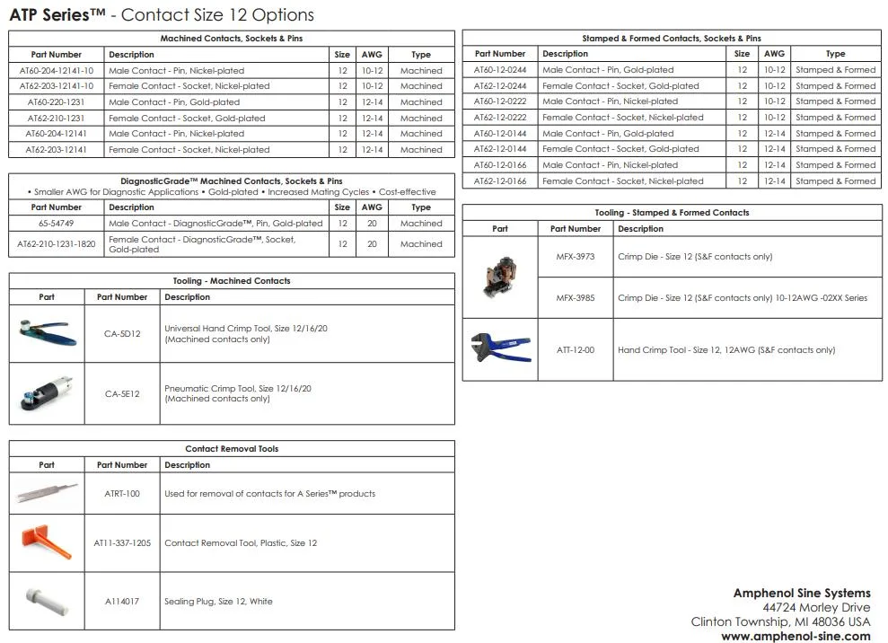 Original 16 Position Ahdp04-24-16sr-Sra Circular Black Amphenol Plug Automotive Connectors

Connecteurs automobiles circulaires noirs Amphenol Ahdp04-24-16sr-Sra d'origine à 16 positions