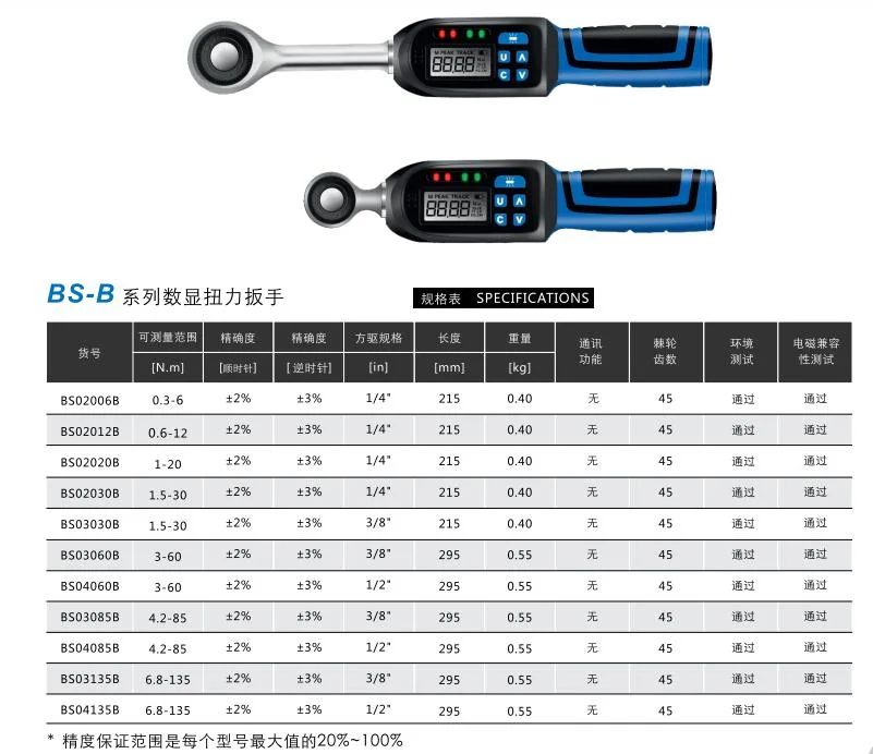 Professional Interchangeable Industry Adjustable Digital Torque Wrench 0.3-135nm