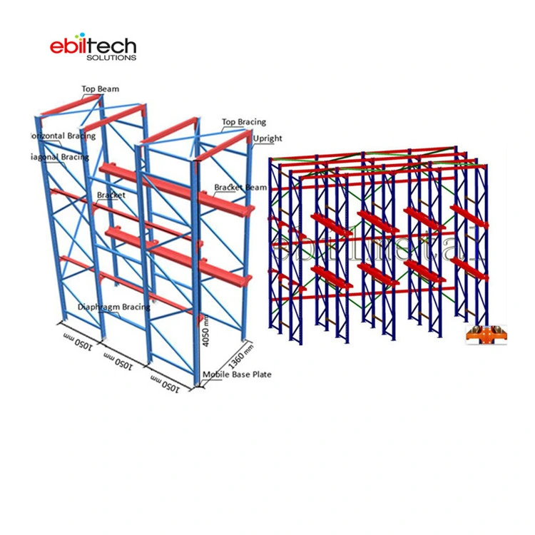 Drive-in Racking Open Ebiltech OEM, ODM Metal Drive in Pallet Rack