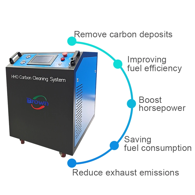 Motor del coche de hidrógeno asesoramiento Mantenimiento Limpieza de la máquina conectarse