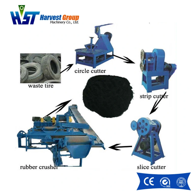 Tire Recycling Tyre Shredder Machine for Process Used Tyres to Rubber Powder