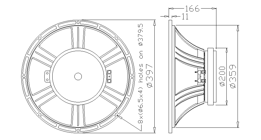 15inch Professional Audio PA-Lautsprecher für Stage 400W L15/65239