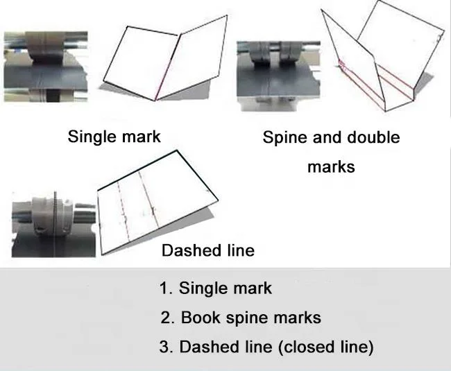 High Speed Manual Paper Perforator and Creaser Machine