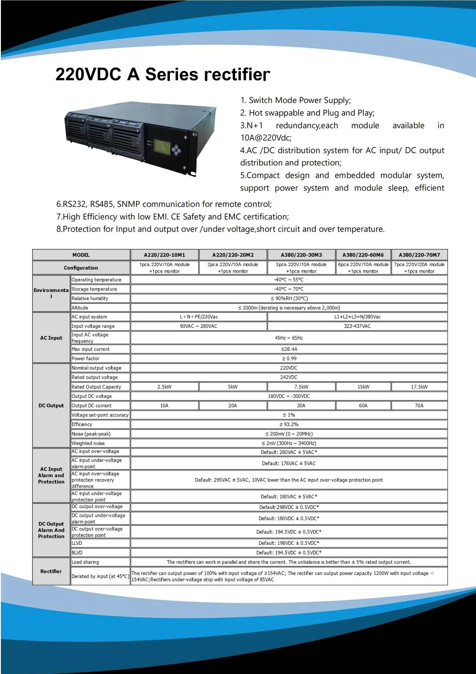 Telecom Battery Charger 110V 220V Manufacturer Supply