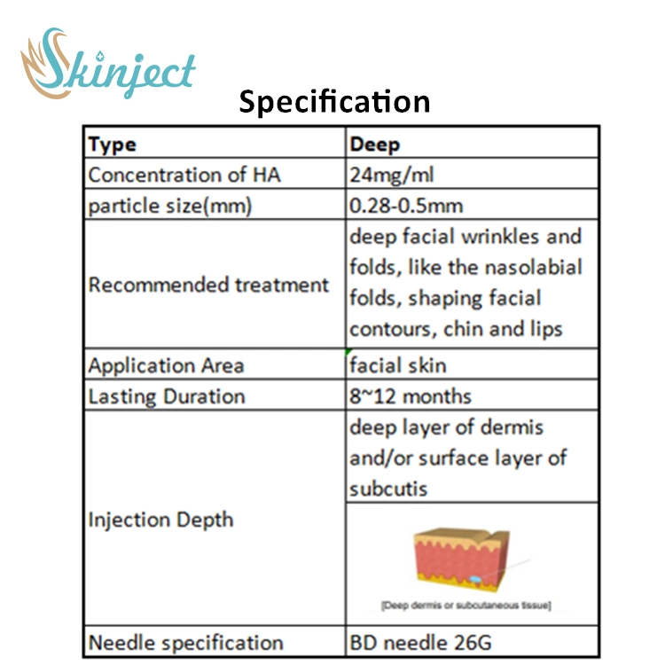 L'acide hyaluronique Injection par voie cutanée profonde de remplissage de remplissage pour les joues Voluming