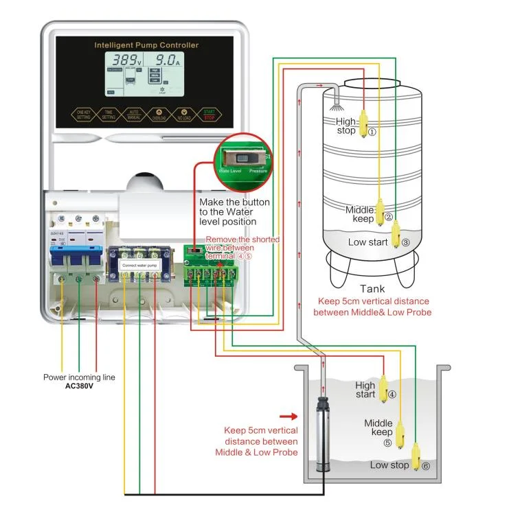 4kw Control automático de bomba de agua sumergible con protección contra funcionamiento en seco.