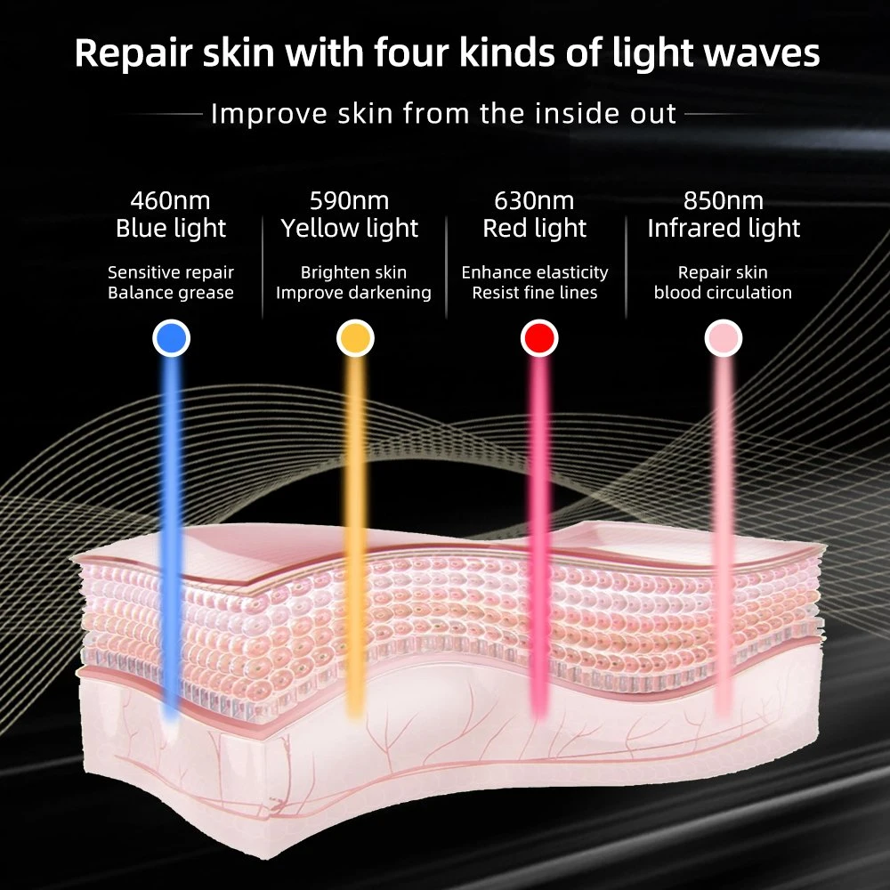 Behandlung Licht 4in1colors Silikon rot LED Licht Therapie Gesicht Schönheitsmaske