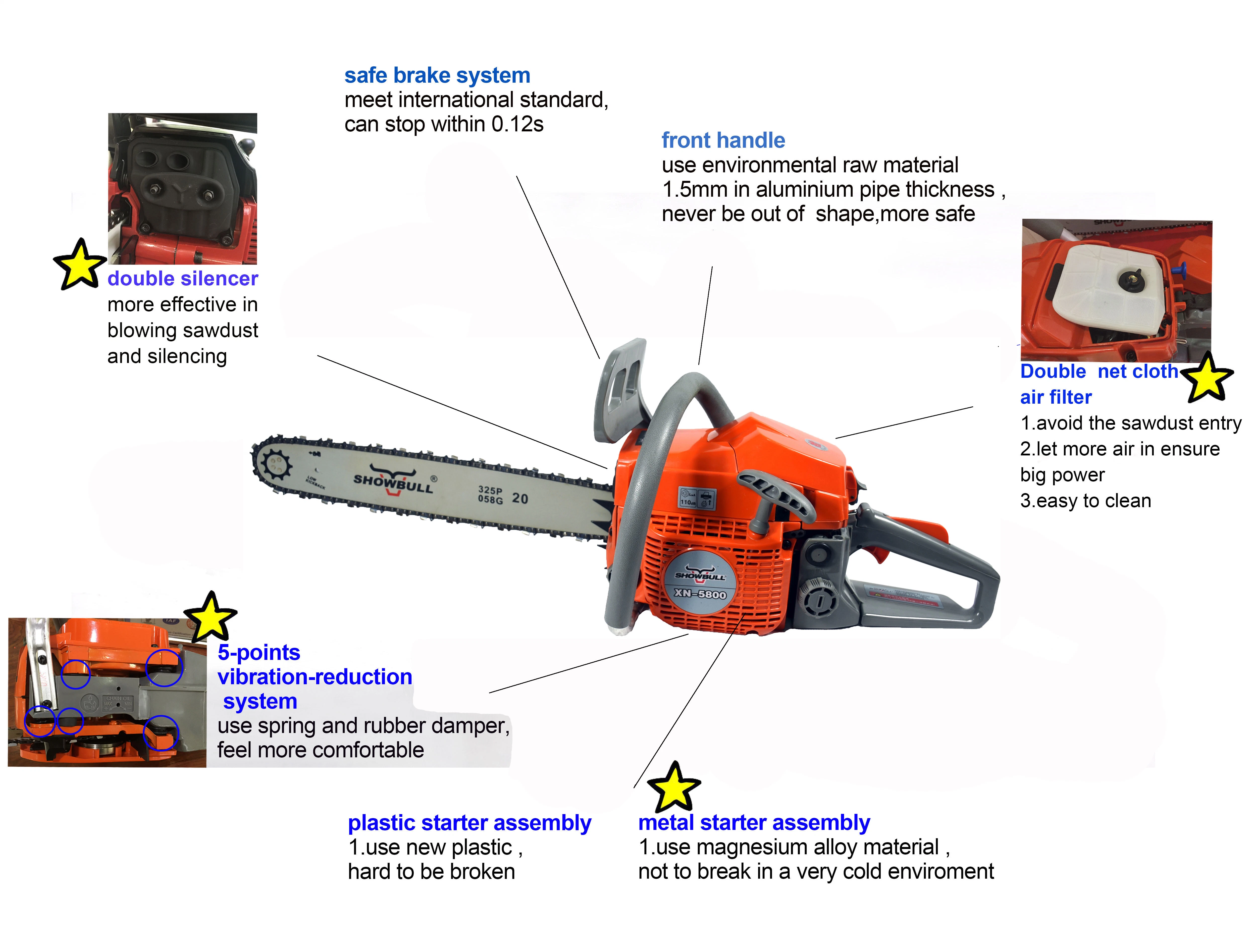 Hot Selling Wood Cutter 2 Strokes Easy Start Petrol Chainsaw