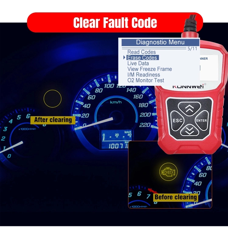 OBD2 Gw310 Universal 12V Semi Truck Diagnostic Tool Scanner with 7 Language