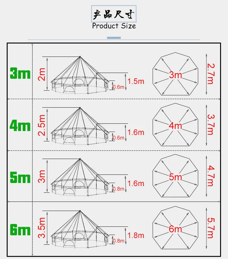 Manufacturer 5 M OEM Beige Customized Size Luxury Family Tent Cotton Canvas Camping Yurt Glamping Tents 4 Season Waterproof