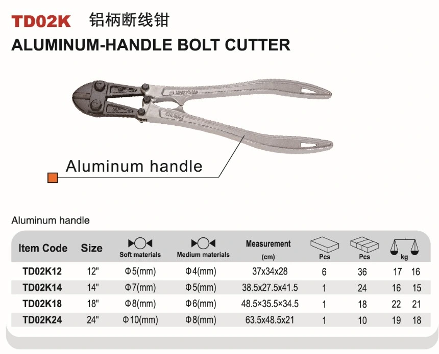 18" Aluminum Handle Bolt Cutter Cutting Tools Cutter Hardware