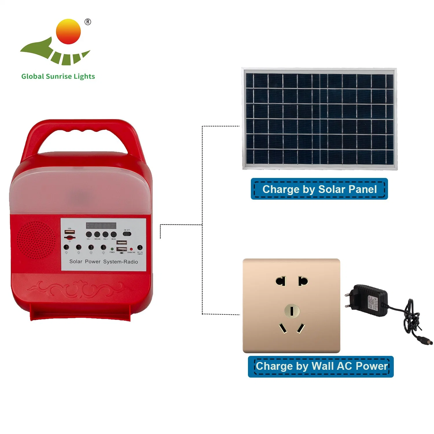 3 STÜCK hochwertige Solarlampen Neues Design Außenbeleuchtung System mit Bluetooth Controller für All in One Solar Energy System Sre-689