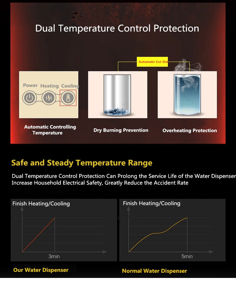 Nuevo diseño eléctrico automático de dispensadores de agua dispensador de agua caliente y fría máquina