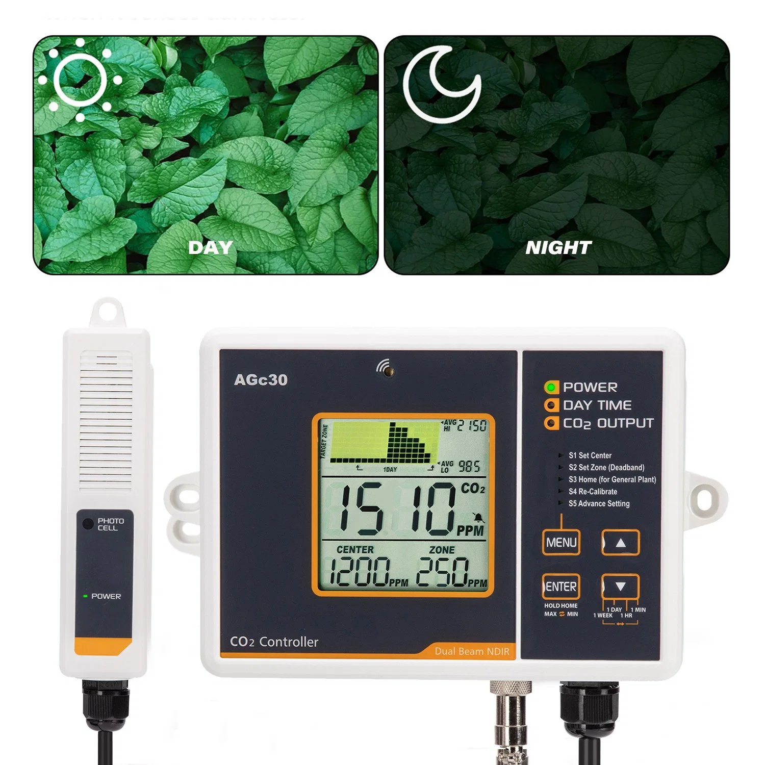 Controlador de CO2 com detecção automática de dia e noite, Função de relé com Feixe Duplo Ndir Sensor de CO2