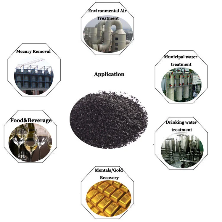 Beliebte Produkte CAS No 7440-44-0 Aktivkohle/Kohlenstoff auf Granulatbasis