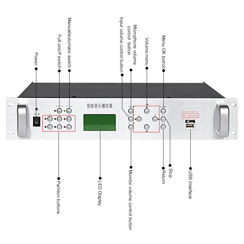 Broadcasting Host Equipment PC-2000 Intelligent Central Control Host für PA System