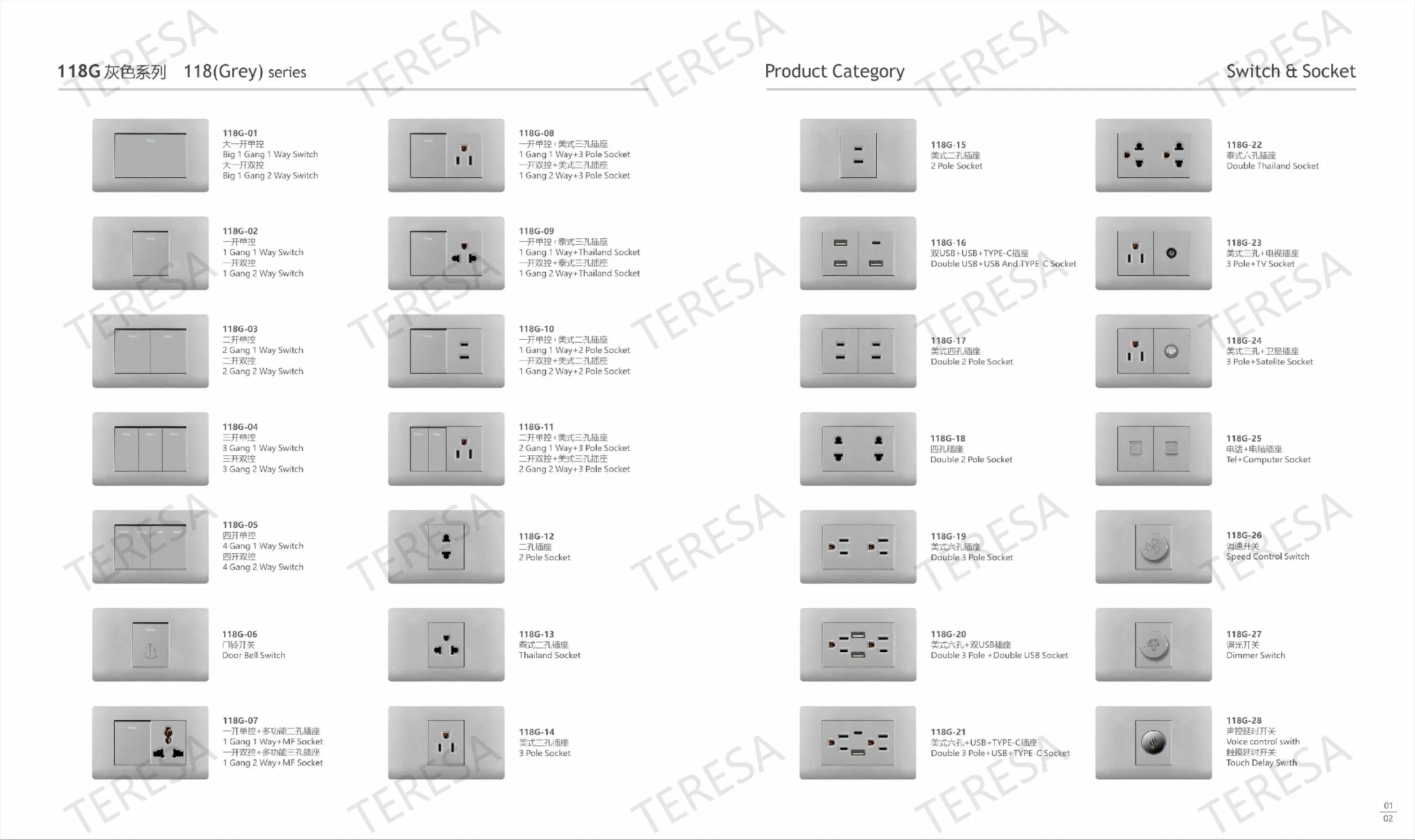 118*72 Tipo 220V-250V 10A Luz de pared eléctrica de panel de acero inoxidable Interruptor