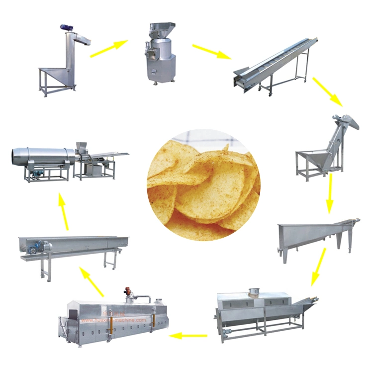 Produktionslinie Für Frische Kartoffelchips (Kartoffelchips-Cracker-Maschine)