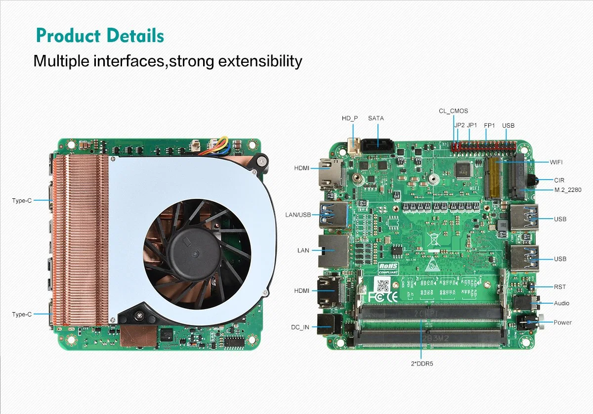 Intel Core I3/I5/I7 2-го/13-го поколения DDR5 64 ГБ, HDMI Dual LAN Промышленная системная плата NUC