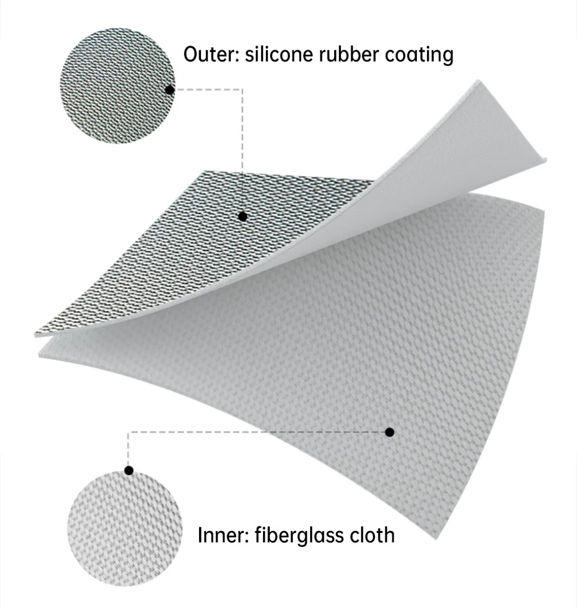 Fireproof Material Thermal Insulation Silicone Coated Fiberglass Fabric