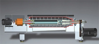 LW Drilling Mud/Fluid Decanter Centrifuge