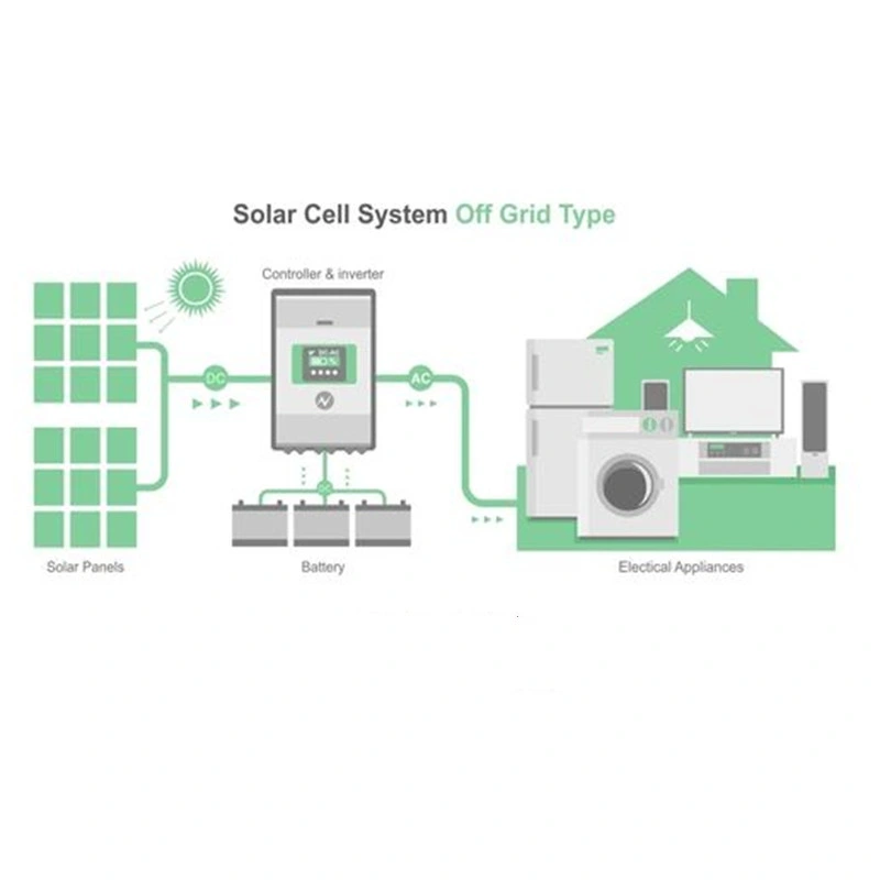 Smart Solar Inverter 3.5kw 5kw Hybrid Single Phase for Solar Energy System in Original Factory