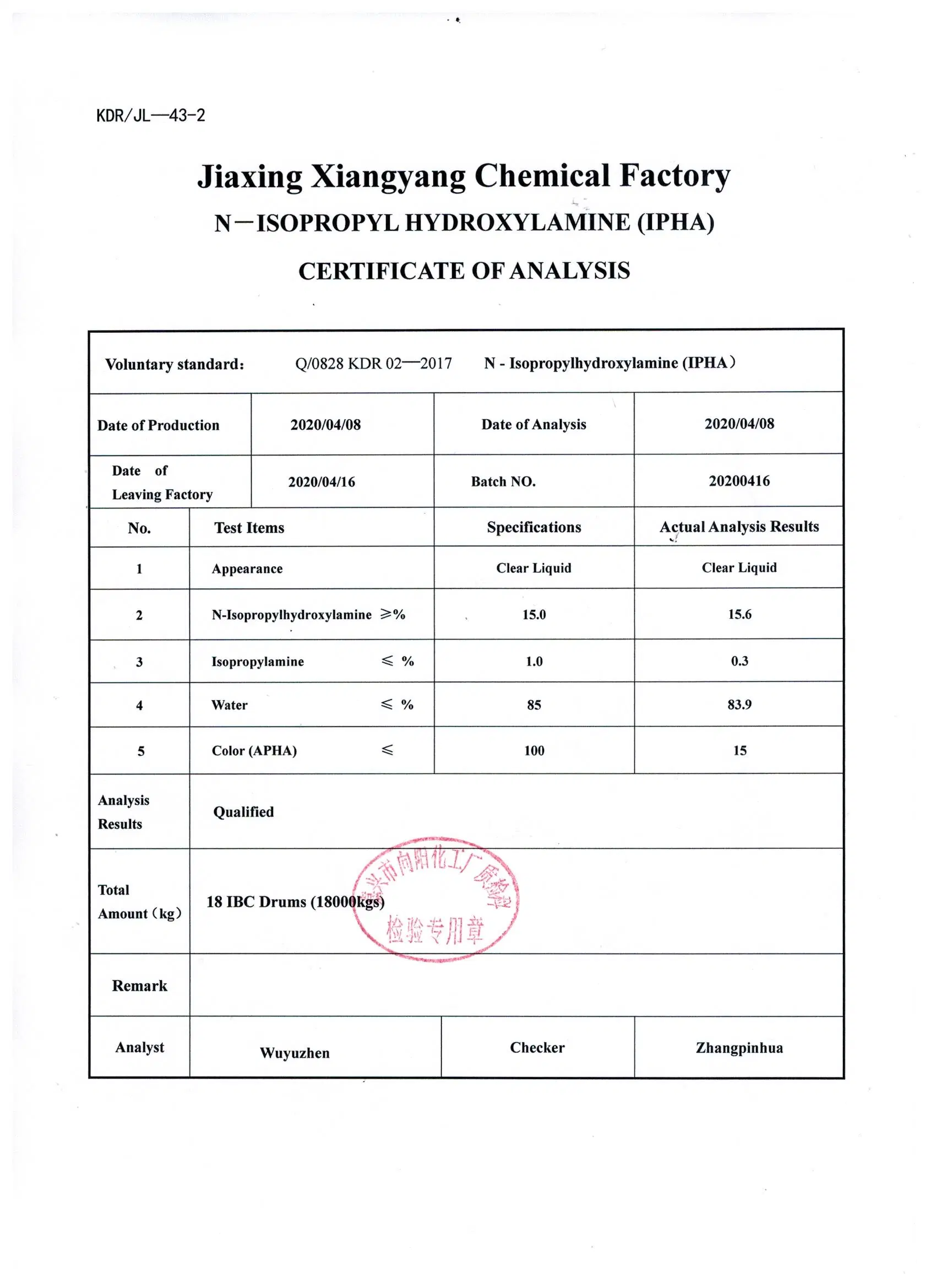 Ipha 15% CAS: 5080-22-8 Water Treatment Industrial