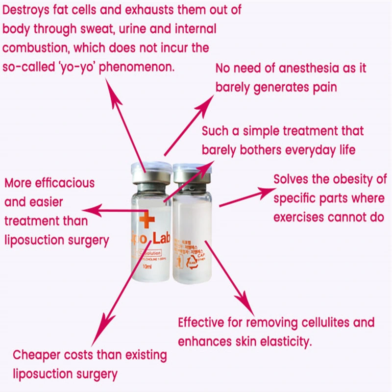 Korea Lipo Lab White Lipolytic Solution Mesotherapy Deoxycholic Acid for Fat Loss Dissolve