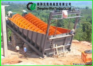 Silica Screw Spiral Sand Washer and Spiral Sand Washing Plant