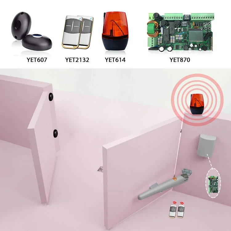 Melhor Preço Fábrica Yaoertai RF sem fios 433MHz 315MHz controle remoto código evolutivo para2132 ainda de obturação do Rolete