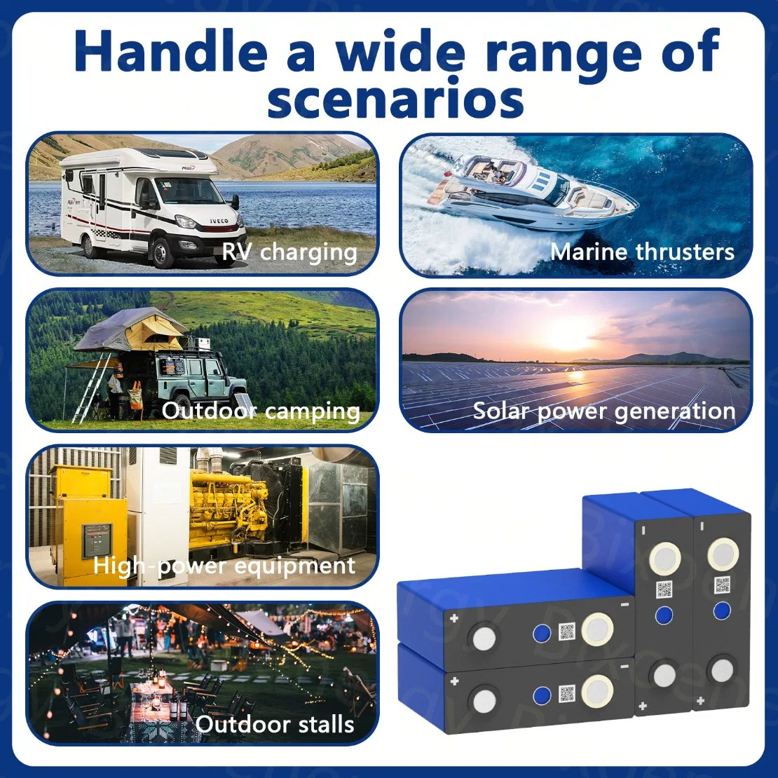 OEM EV-Akkupack mit 50Ah 100Ah LiFePO4 Prismatic-Zellen Wiederaufladbare 3,2V-Lif-Batterien für Solar Energy System