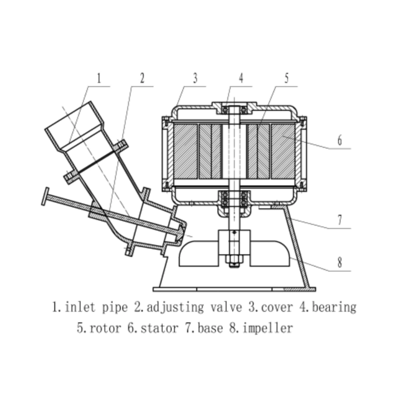 Small Hydro Power System for Home