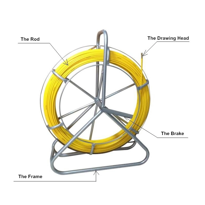 Varilla de fibra de vidrio FRP Duct Rodder con cable rastreable