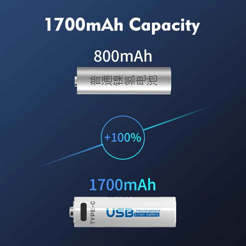 Safeloop nueva batería de litio recargable AA 1.5V 1700mAh carga inteligente