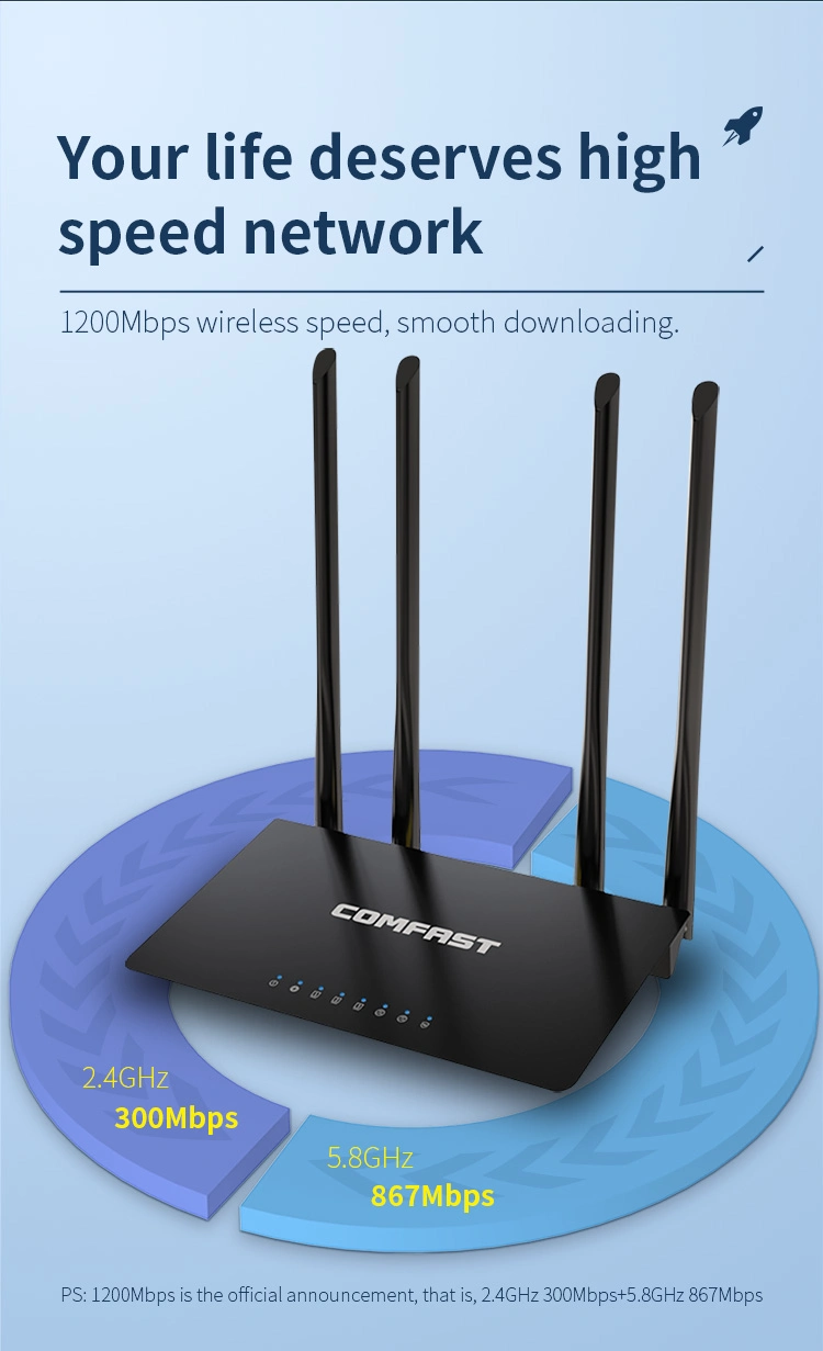 Comfast Nueva actualización de router inalámbrico de banda dual con 4 antenas flexibles CF-WR619AC V2 1200Mbps para el hogar router Wi-Fi.