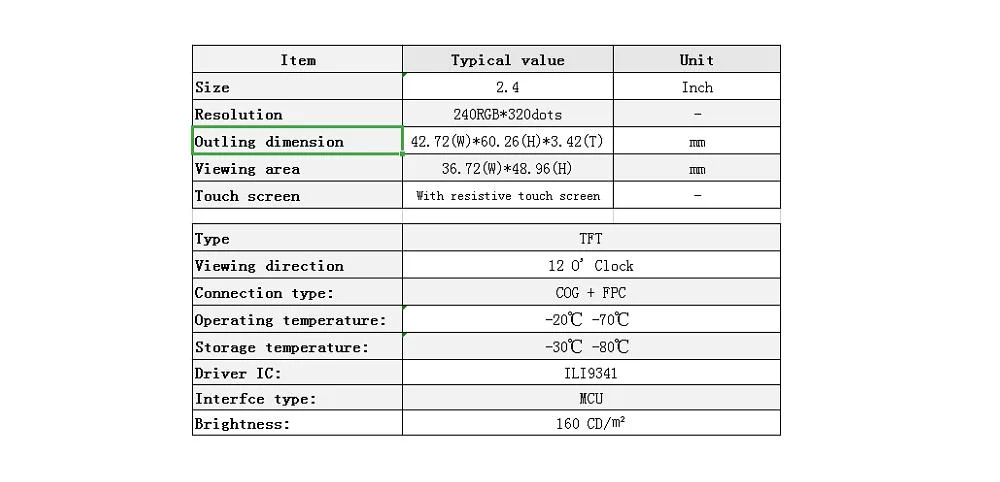 H24c129-00W China Touch Screen Factory Resistance 2.4 Inch TFT Display