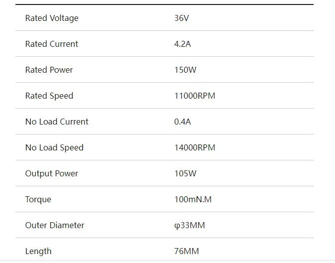 Brushlessbl moteur CC Moteur électrique perceuse électrique de type ciseaux