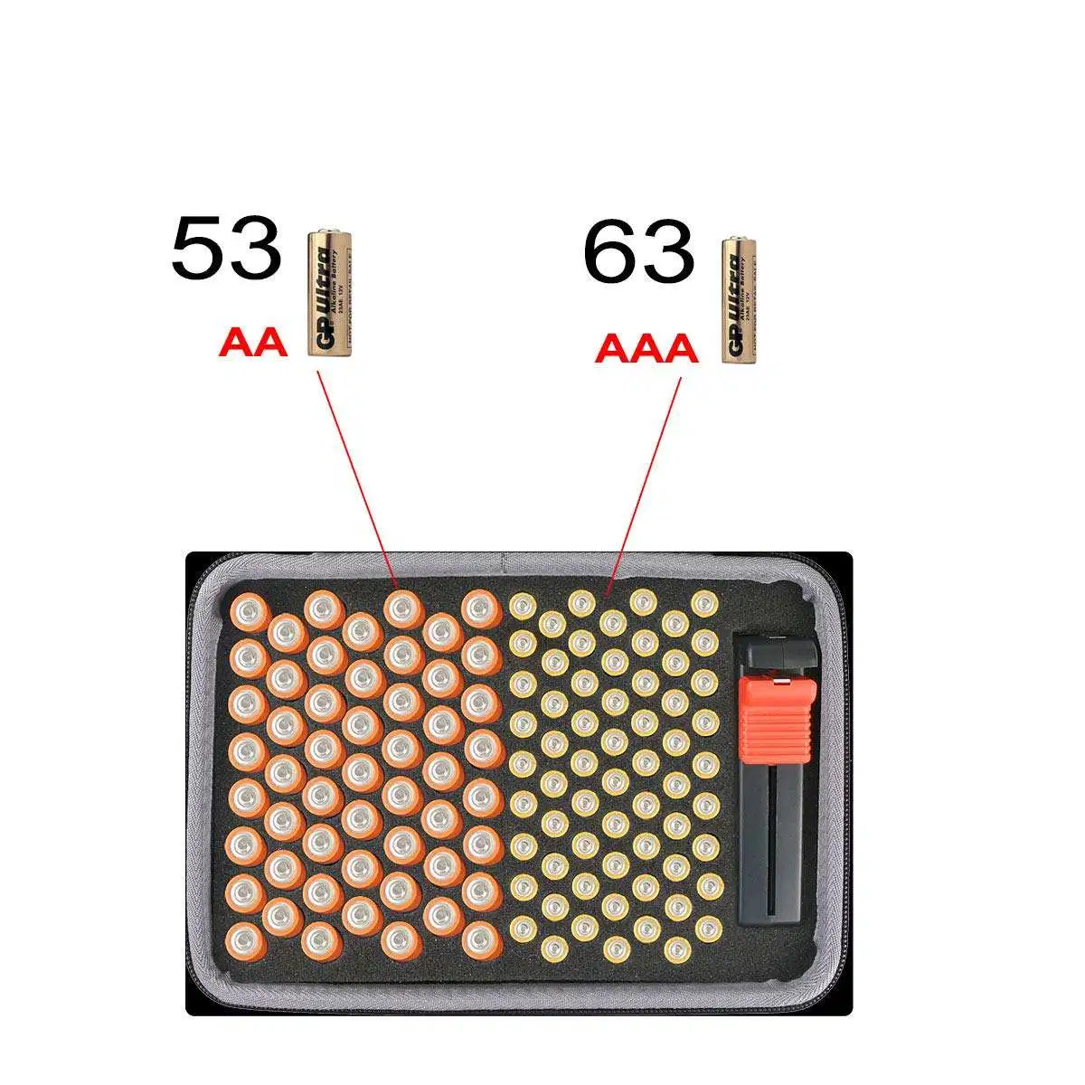 Hard Travel Case Replacement for Household Batteries Hard Battery Organizer Storage Box Carrying Case Bag