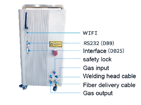 Continuous Wave 1070 Nm Fiber Laser 1500W Handheld Laser Welding Machine