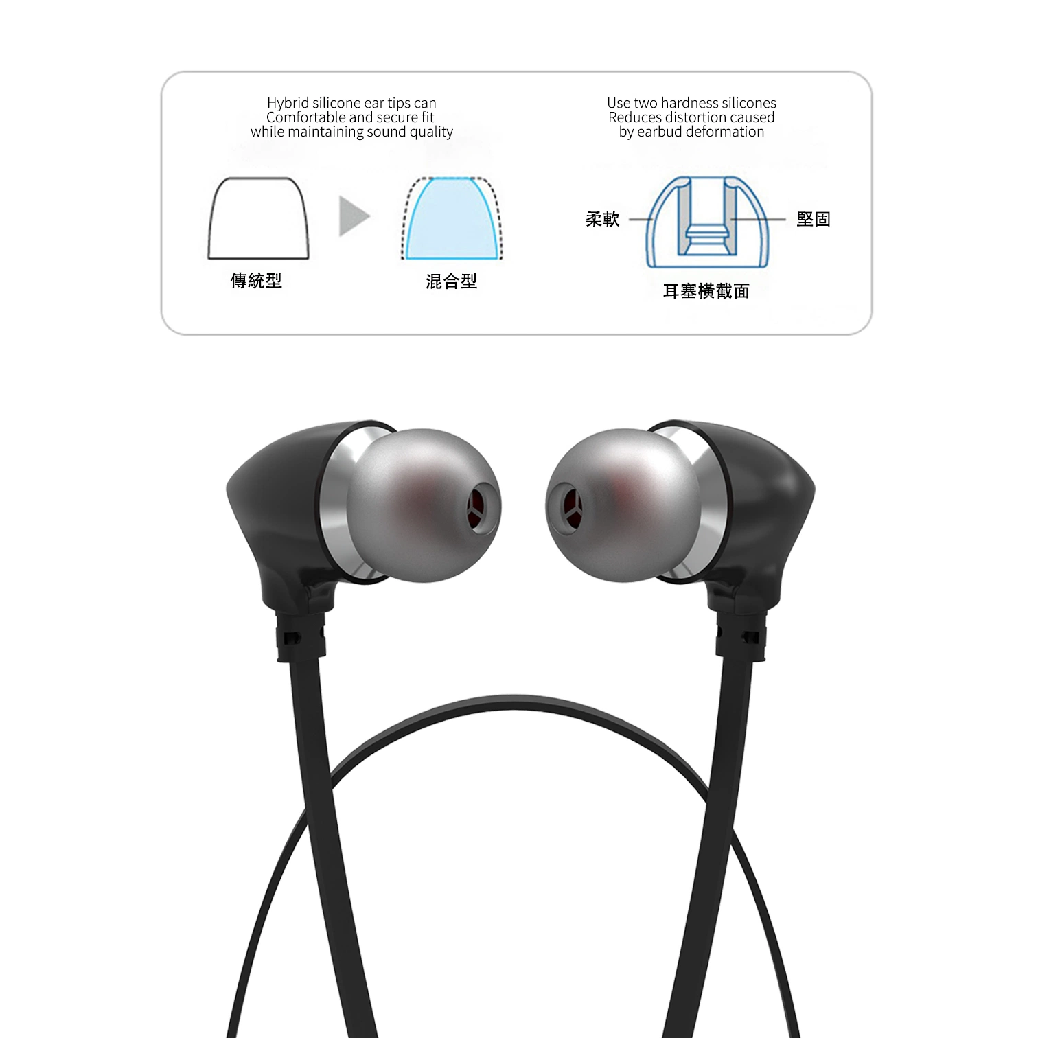 DC 3.5mm Earphone Sports Gaming Bass Stereo Headset with Mic Microphone