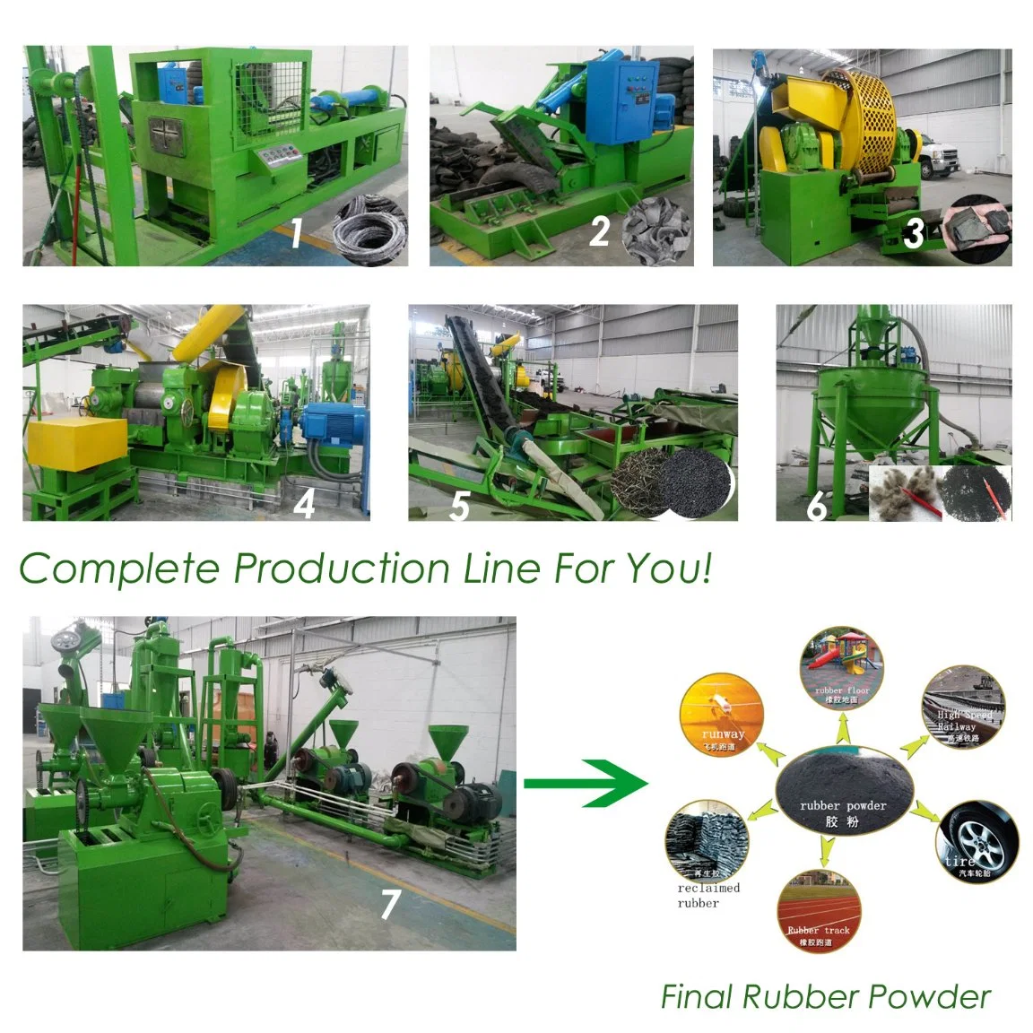 Factory Direct Sale Waste Tire Recycling Machine