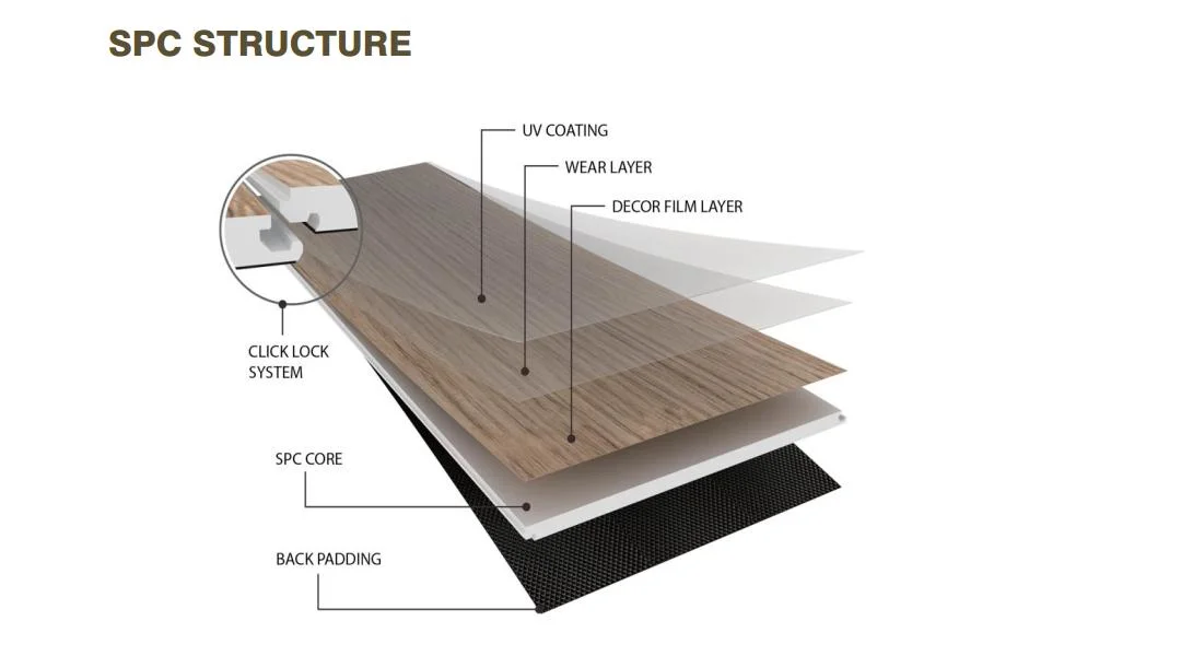 Floor,Solid Wood Bed,Chair,Table,Cabinet,Desk,Book Shelf,Assembling,Door to Door Service,Paint,PVC,Panel,Cutting,Composite Material,Accessories,Decoration,Ware