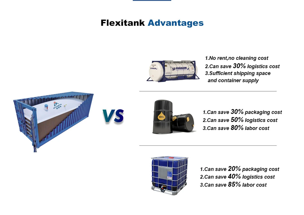 Flexitank Para líquidos a granel con la parte inferior de la válvula de carga y descarga