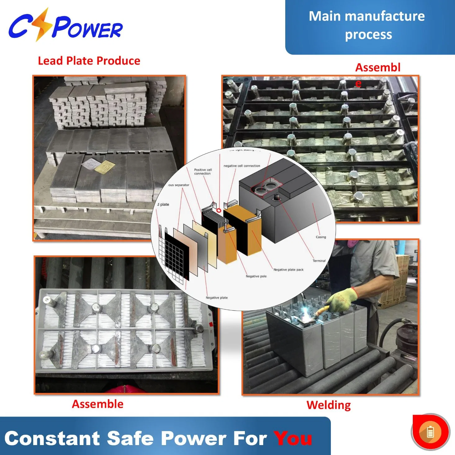Cspower Maintenance Free 12V 90ah Sealed Lead-Acid Battery VRLA AGM Lead Acid Battery