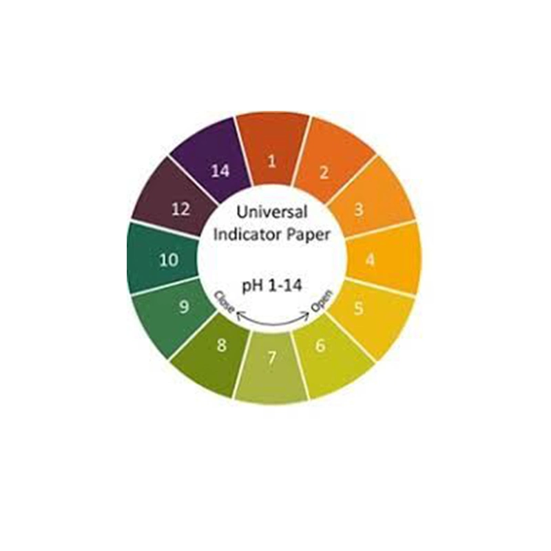 Test pH 0-14 Test Paper, Body Urine and Saliva pH Test Strips