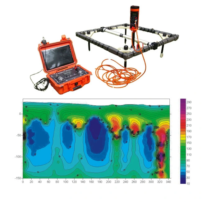 Tdem Time Domain Tem Transent Electrمغناطيسية المعدات الجيوفيزيائية استكشاف المعدات للمياه الجوفية والتعدين